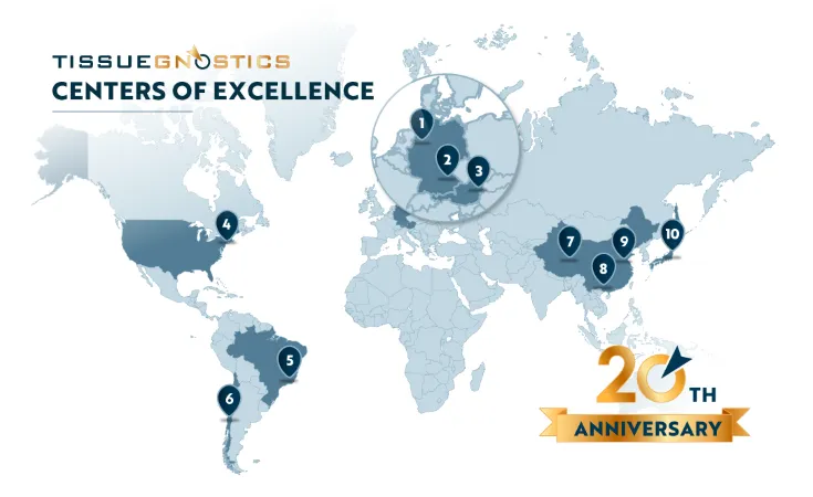 Dynamic Content Image