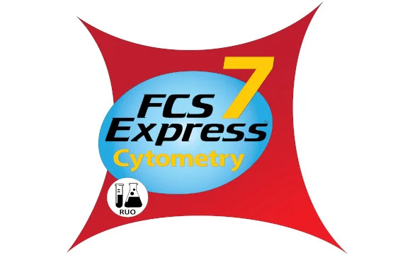 Dynamic Content Image